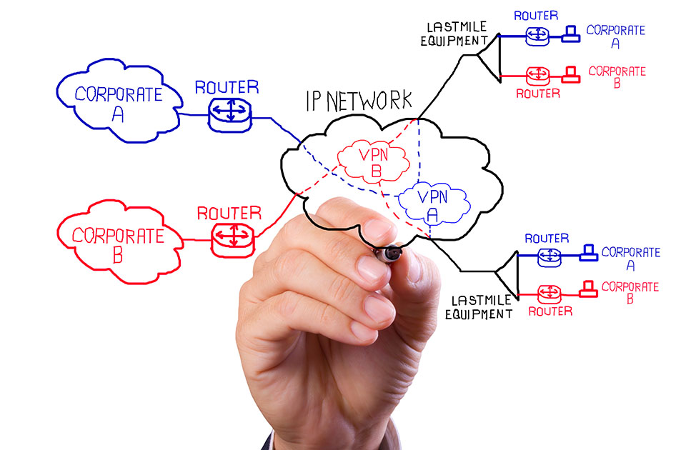 xarxes-privades-virtuals-guepard-catalunya-telecomunicacions